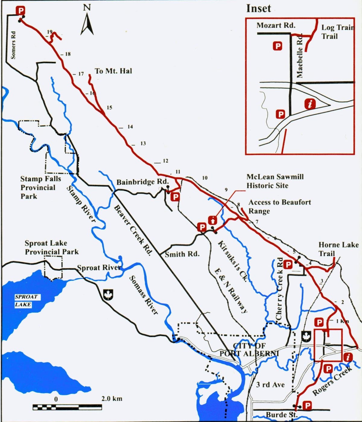 Harta e vancouver island hekurudhor